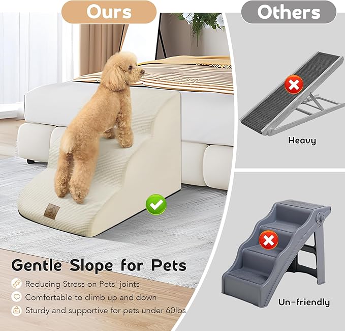 Non-Slip Pet Dog Stairs